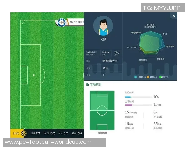 探索最大的足球论坛分享激情与智慧的交流平台